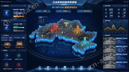 智慧综治视频管控平台