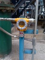 CGD-I-2CO一氧化碳气体报警器