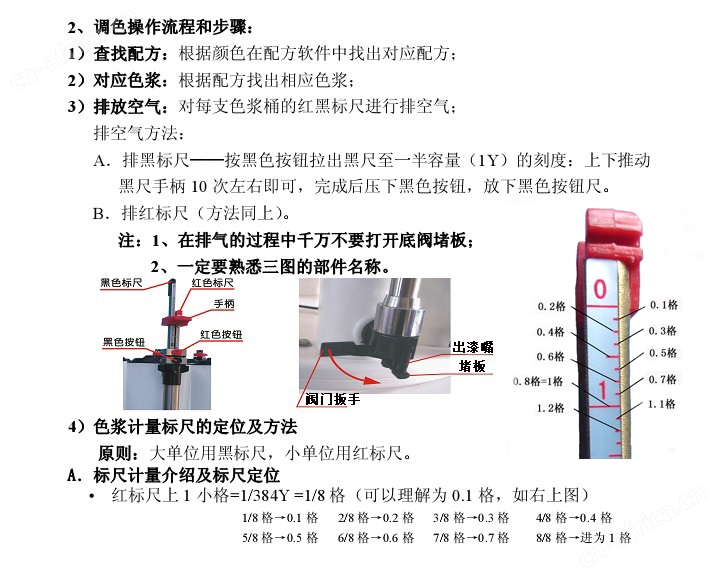 KS-T1 12头柜式手动调色机(图4)