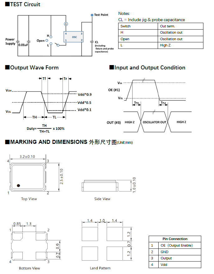 晶振的Output Enable是什么含义? 晶振的Output Enable是什么含义?