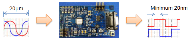 AL线马机的优势分析 AL线马机的优势分析