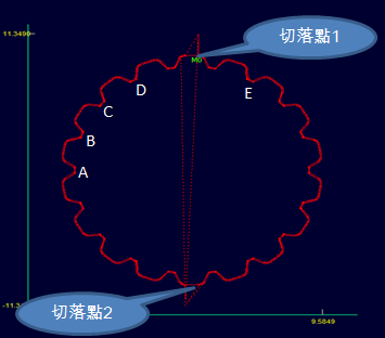 185mm高厚度齿轮汽车排挡锁零件上中下误差10μm