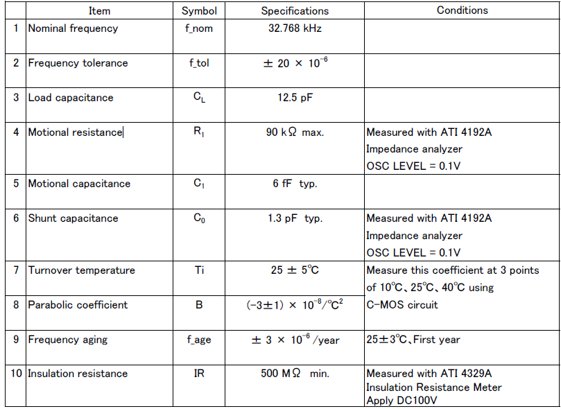 精工SC-20S(SMD2012) 32.768KHz晶振规格参数