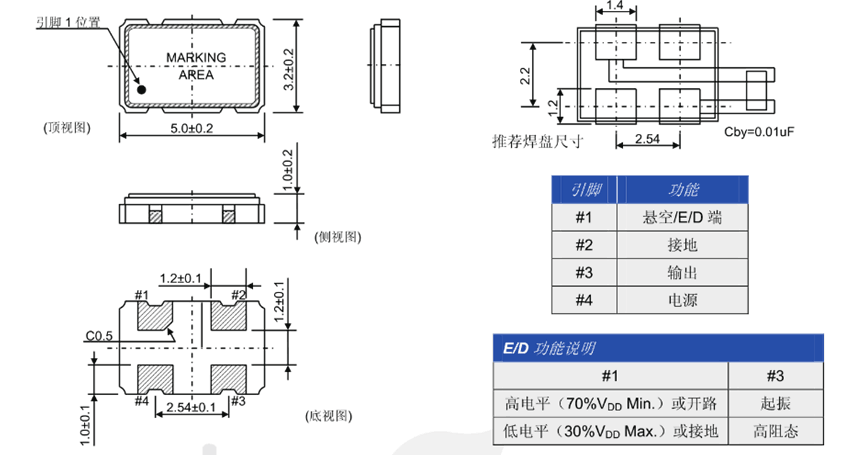 有源晶振脚1输出:三态Tri-state,使能OE,E/D及待机ST解释
