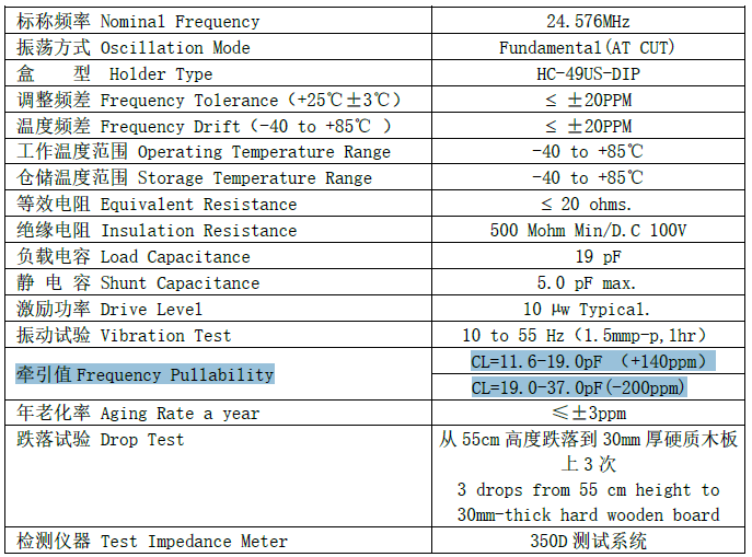 晶体谐振器频率牵引/微调Crystal Resonator Frequency Pulling/Trimming