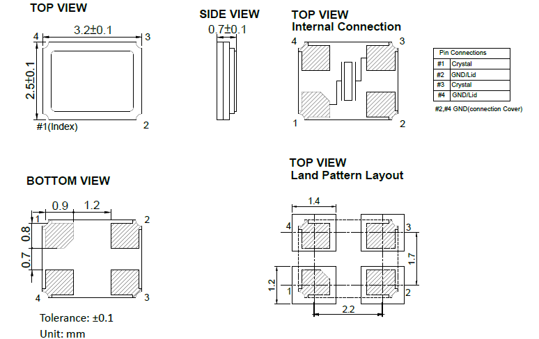 无源晶振电容计算公式 
