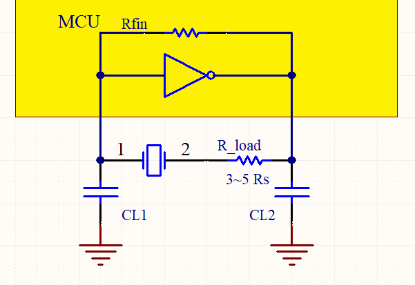 在振荡电路中晶振的电阻，阻抗和负性阻抗是什么？